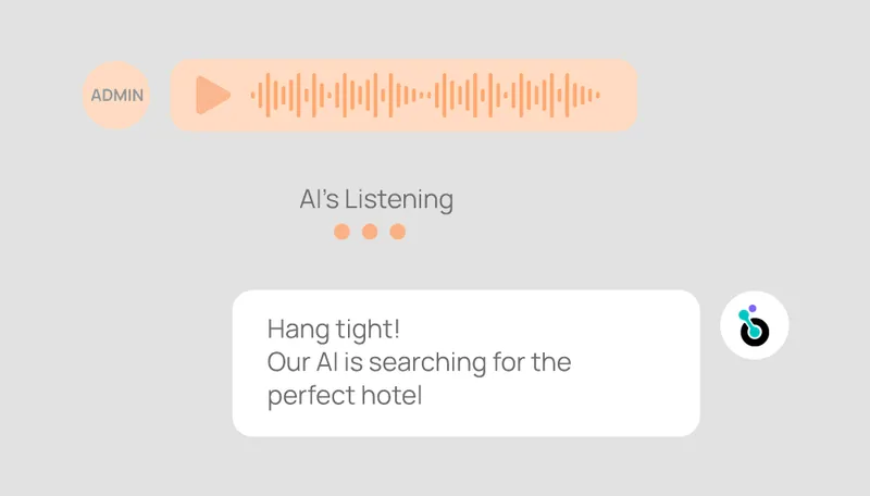 A voice request answered while the AI searches for a hotel