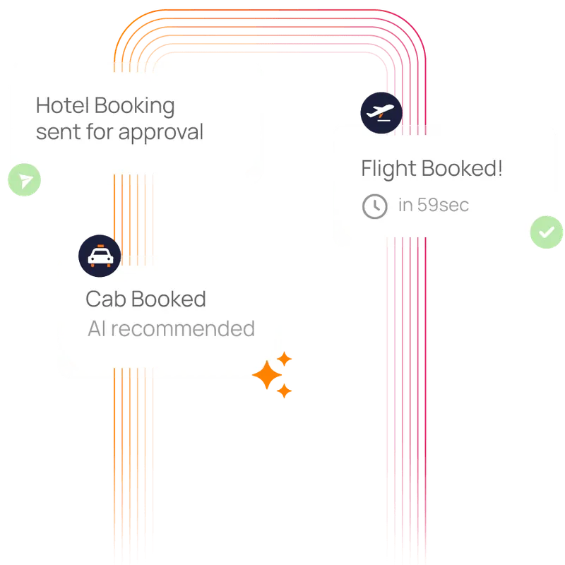 A hotel sent for approval, a flight booked in seconds and a cab recommended by AI