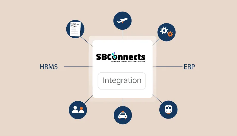 SBConnects integration connecting HRMS, ERP, flights, cabs, trains and employee details