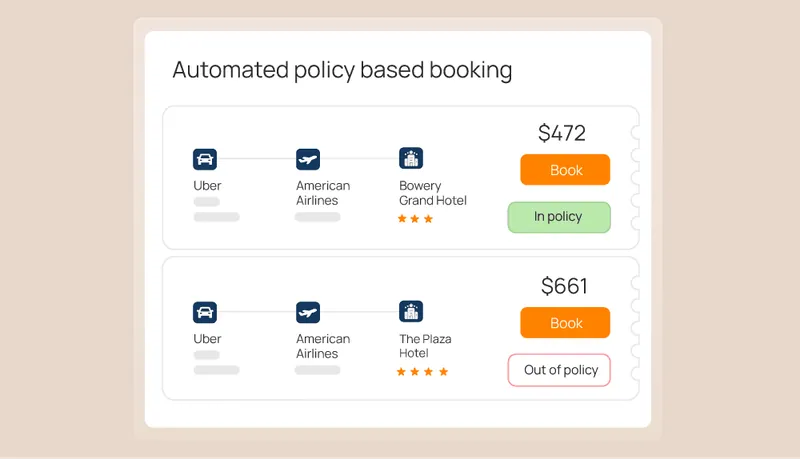 Automated policy-based booking showing an in-policy and an out-of-policy option